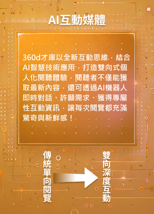 AI互動媒體