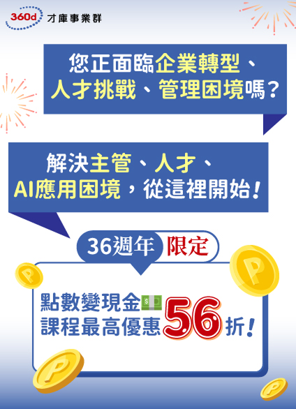 解決主管、人才、AI應用果境，從這裡開始